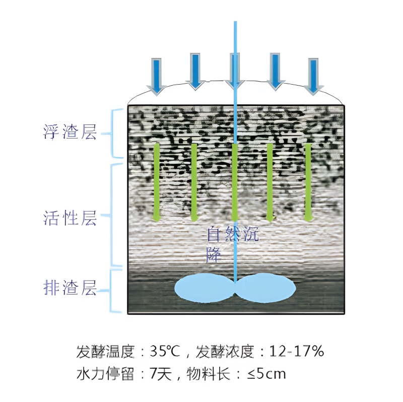 微信截图_20230404144642_clear